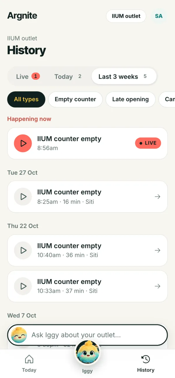 Siti's History screen: IIUM incidents grouped by day, with the live one at the top